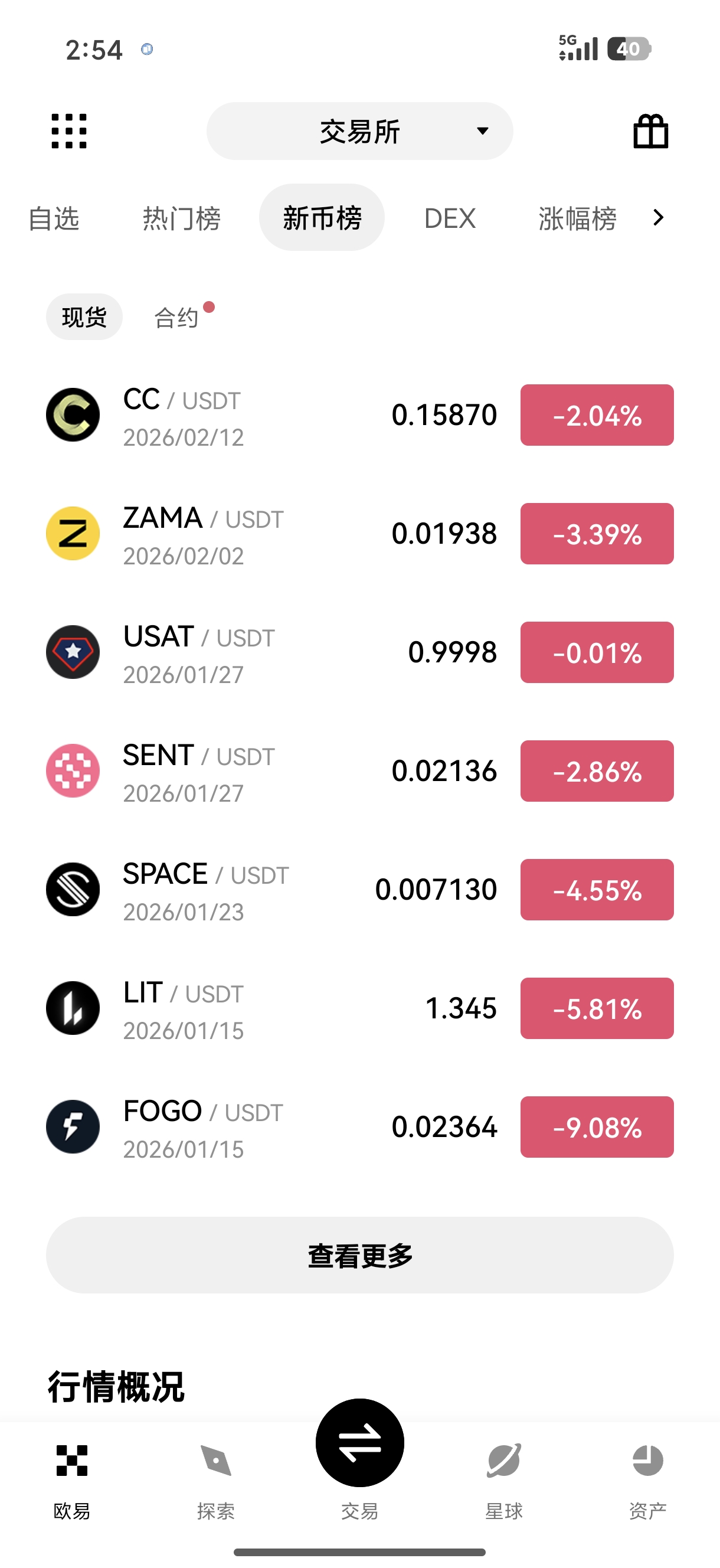 Ouyi下载官网 资深交易者信赖的加密资产交易终端