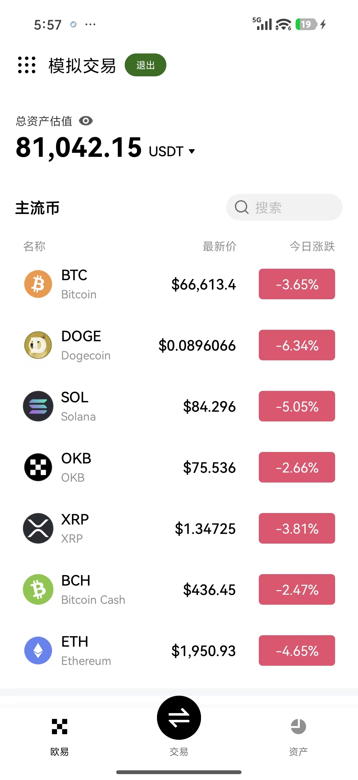 欧yi软件 集成多种高级分析工具的交易所终端